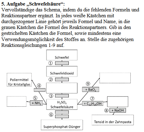 chemie 3