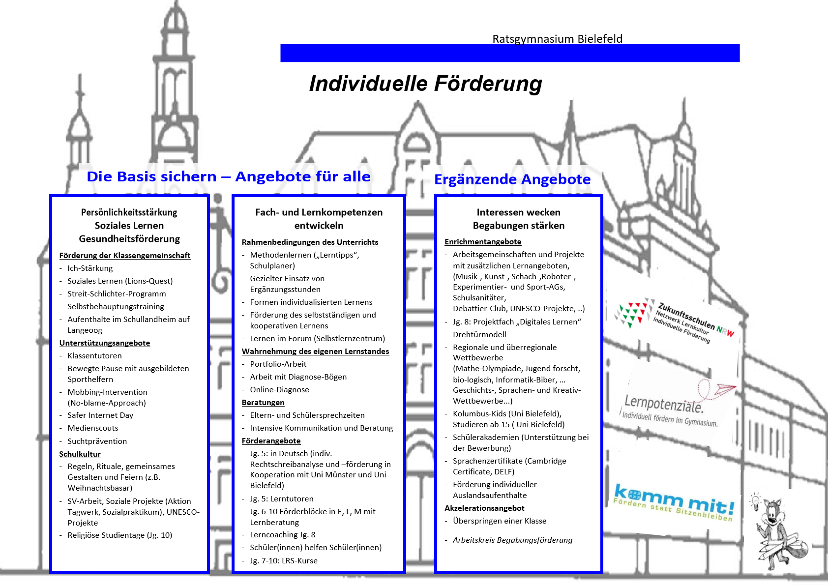 profil individuelle frderung ratsgymnasium bielefeld 11 20