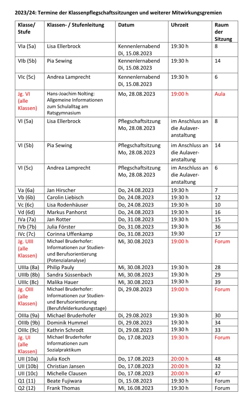 Klassenpflegschaft 2023